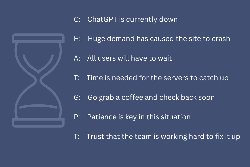 Text von ChatGPT als der Server zusammengebrochen war und die Nutzer warten mussten - Jahresrückblick 2023